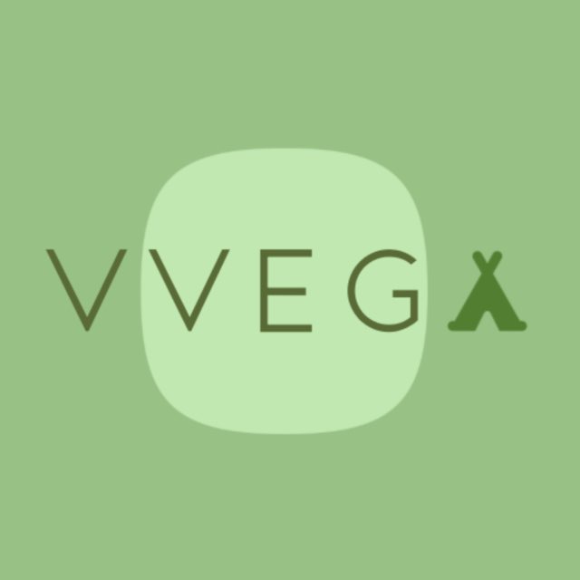 Wego travels